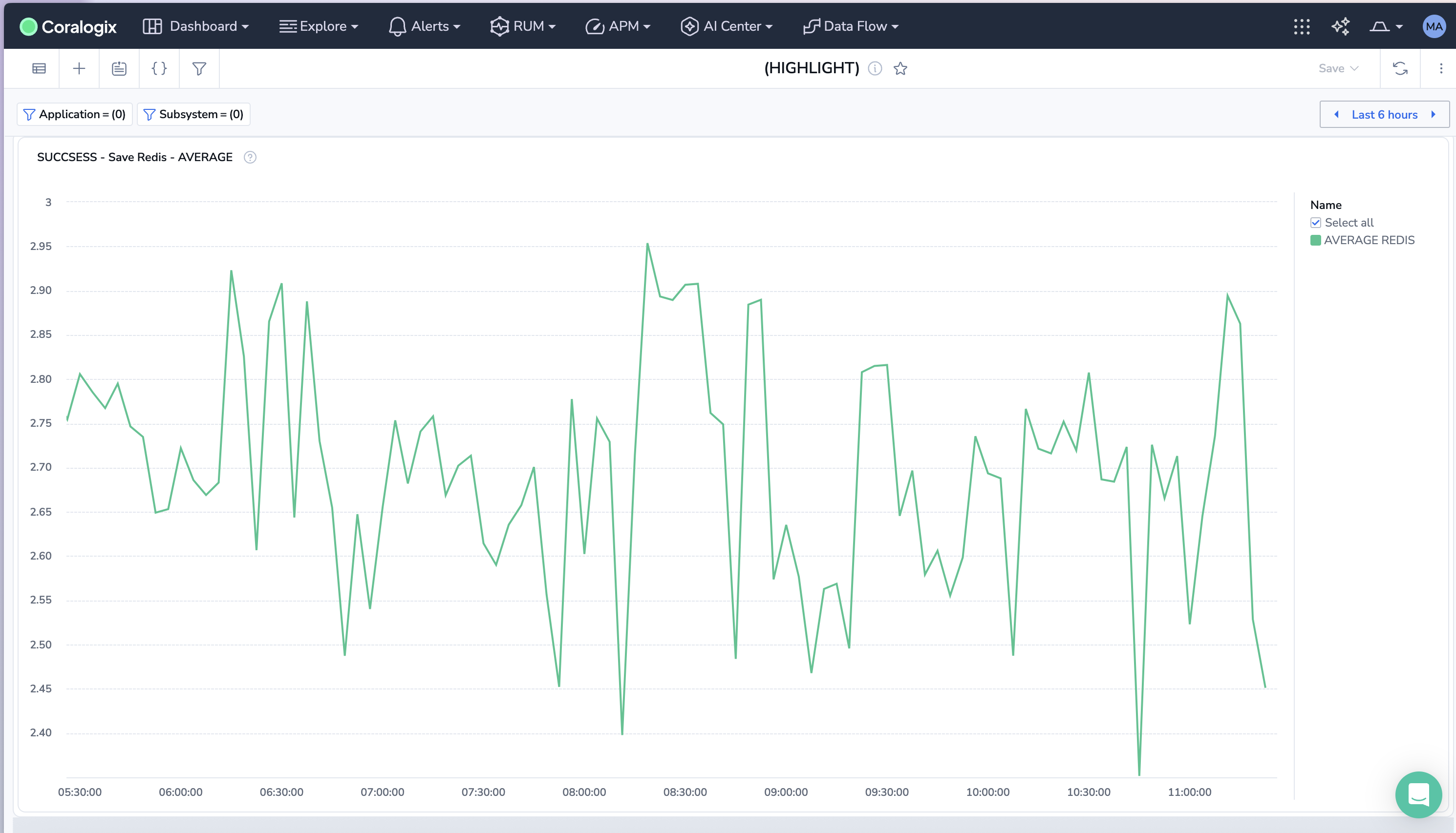 Monitoring screenshot